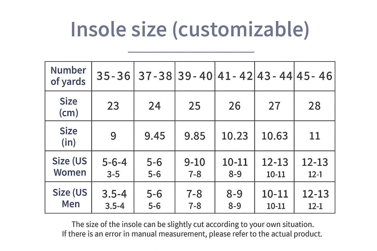 Kinetik Insoles™